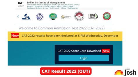 csu cat result 2022
